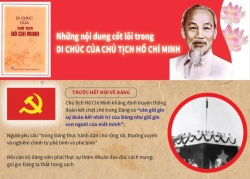 Những nội dung cốt lõi trong Di chúc của Chủ tịch Hồ Chí Minh