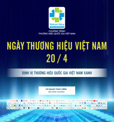 Ngày Thương hiệu Việt Nam 20/4