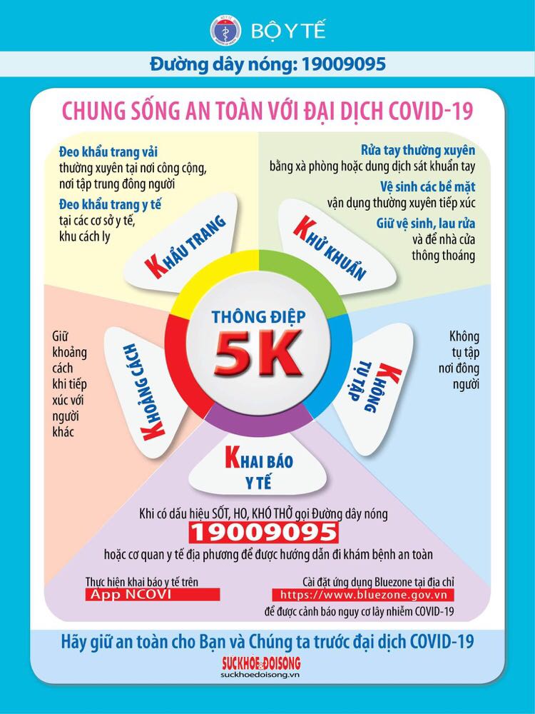 Đắk Lắk: Thông điệp 5K - "Lá chắn thép" trong phòng chống đại dịch COVID-19