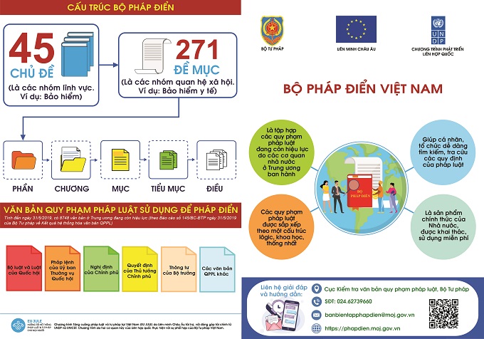 tờ rơi bộ pháp điển mặt trướci