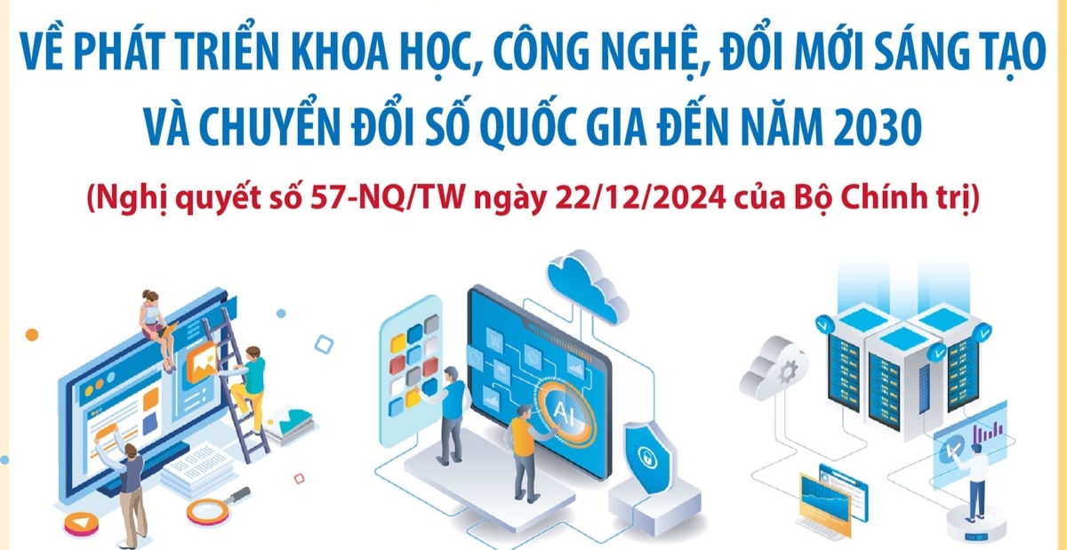 Đắk Lắk triển khai kế hoạch tuyên truyền phát triển khoa học, công nghệ, đổi mới sáng tạo và chuyển đổi số